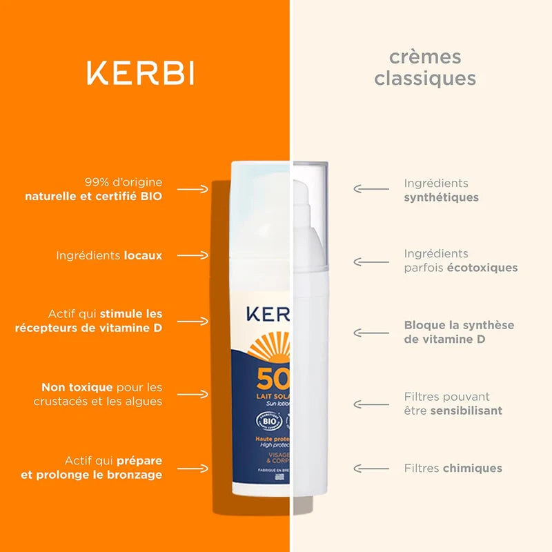 Crème solaire bio SPF50 - 50g